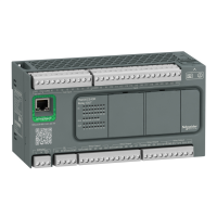 Schneider Electric TM200CE40R 40 GÇ Röle Ethernet Plc
