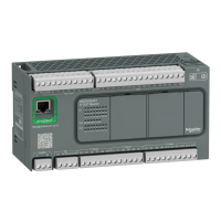Schneider Electric TM200CE40T 40 GÇ PNP Ethernet Plc