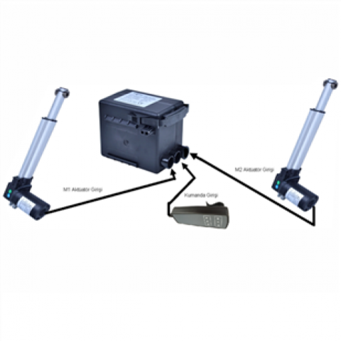 Aktüatör için Kontrol Kutusu kumandalı