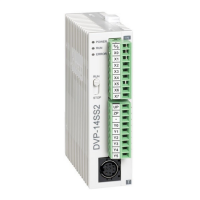 Delta DVP14SS211T 8 Giriş 6 NPN Çıkış 24VDC SS2 Cpu Plc